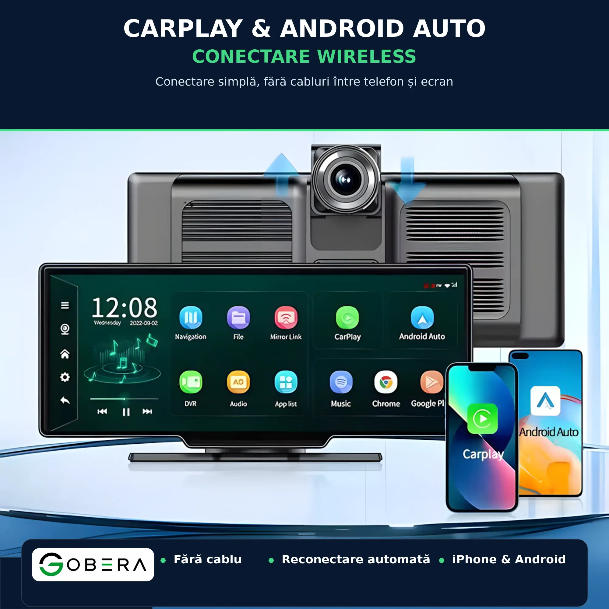 Camere față și spate 1080P sistem multimedia goBERA