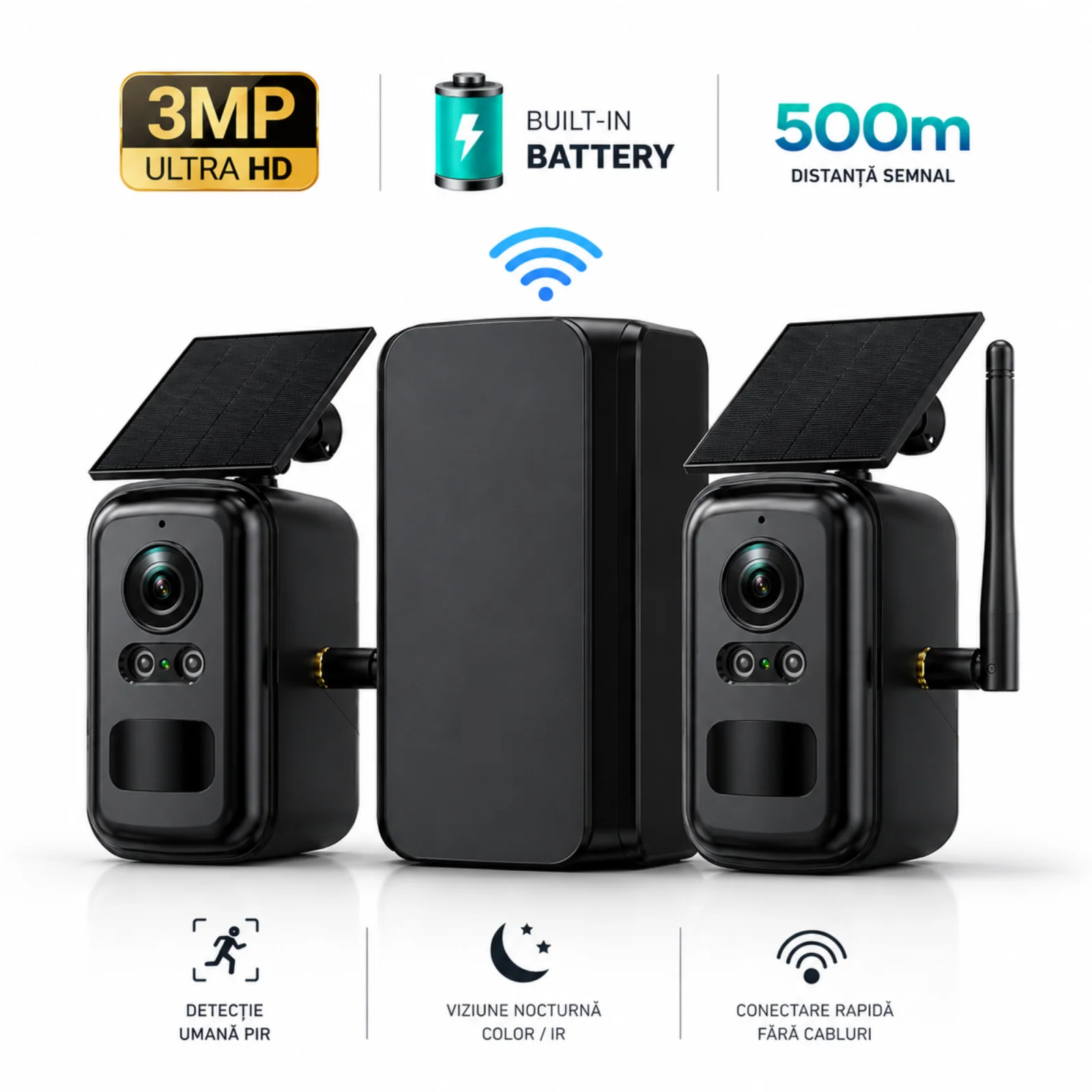 Sistem Supraveghere Wireless goBERA® Smart Security, Home Hub Combo Kit cu Camere Solare 3MP, Hub Central, Acoperire 600m, Detectare PIR, Night Vision, Interfon, Stocare TF/Cloud, IP66 [1]
