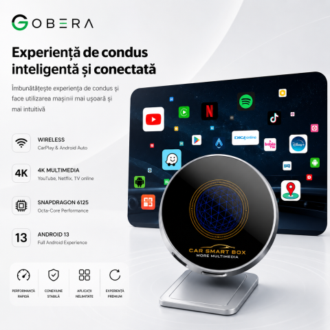 AI Box Auto goBERA® Android 13, Snapdragon 6125, 4GB RAM + 64GB ROM, Wireless CarPlay & Android Auto, 4G SIM, HDMI 4K, Dual Wi-Fi, Dual Bluetooth [1]