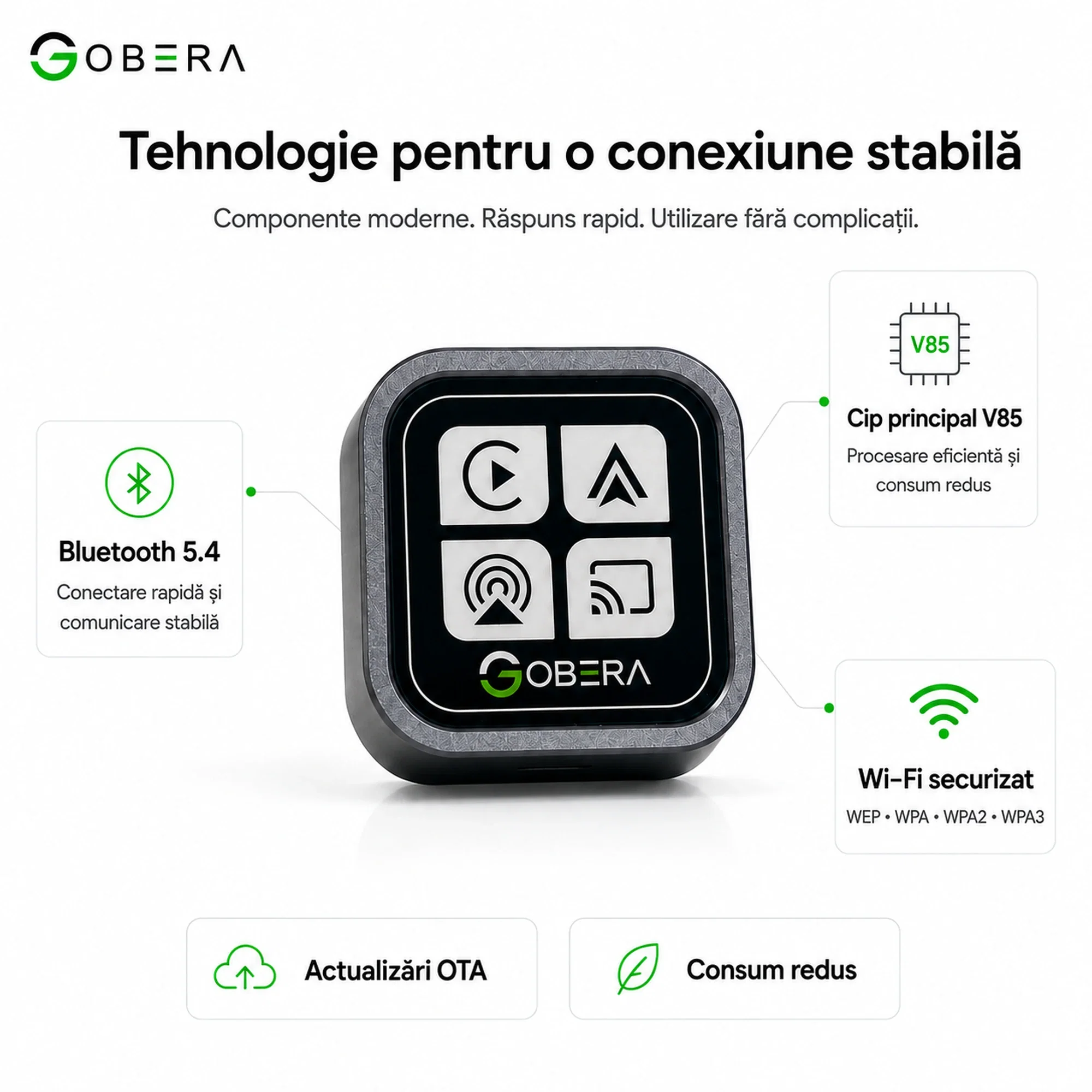 Adaptor wireless 4 în 1 goBERA - CarPlay, Android Auto, AirPlay, Miracast [8]