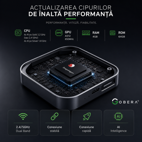AI Box Android 13 goBERA® cu Wireless CarPlay și Android Auto [13]