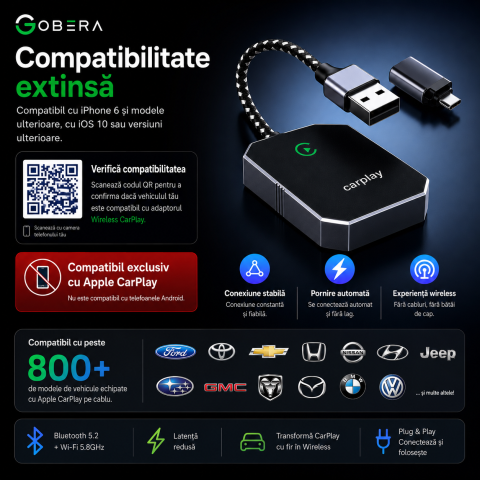 Adaptor Wireless Apple CarPlay goBERA®, Pentru masini cu Apple CarPlay prin cablu, Bluetooth 5.3, Wi-Fi 5GHz, Conectare automata, Plug & Play, Compatibil iPhone iOS 10+, Negru [7]