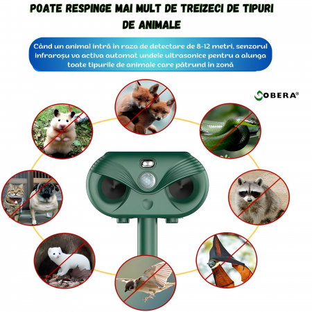 Repelent Solar Ultrasonic 3 in 1, Protectie Impotriva Animalelor, Senzor Infrarosu, Laser LED, Acoperire 120°, Distanta 8–12m, Rezistent la Intemperii, Gradina, Curte, Ferma [6]