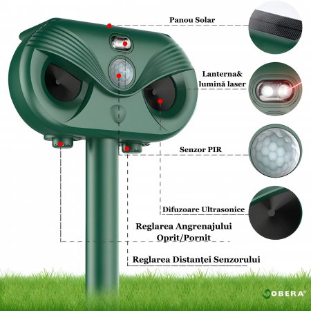 Repelent Solar Ultrasonic 3 in 1, Protectie Impotriva Animalelor, Senzor Infrarosu, Laser LED, Acoperire 120°, Distanta 8–12m, Rezistent la Intemperii, Gradina, Curte, Ferma [7]