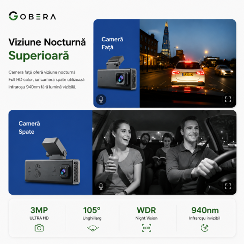 Cameră Auto Duală Față + Spate goBERA®, 3MP, Night Vision, Mod Parcare 24/7, G-Sensor, Acces din Telefon, MicroSD & Cloud [5]