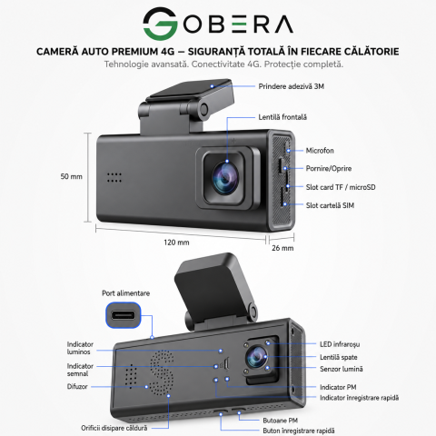 Cameră Auto Duală Față + Spate goBERA®, 3MP, Night Vision, Mod Parcare 24/7, G-Sensor, Acces din Telefon, MicroSD & Cloud [12]