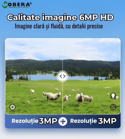 Camera Supraveghere Solara 4G 24/7 goBERA®, Dual Lens 3MP+3MP, Zoom Optic 20X, Panou Solar 20W, Baterie 20000mAh, Detectie Umana PIR, Audio Bidirectional, IP66 [1]