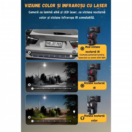 Camera de Supraveghere 24/7 goBERA®, 4G, Panou Solar 20W, Zoom Optic 36X, Baterie 20000mAh, PTZ Bullet 3MP+3MP, Detectare Umanoidă AI, Vedere Nocturnă 50m [3]