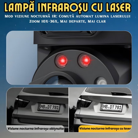 Camera de Supraveghere 24/7 goBERA®, 4G, Panou Solar 20W, Zoom Optic 36X, Baterie 20000mAh, PTZ Bullet 3MP+3MP, Detectare Umanoidă AI, Vedere Nocturnă 50m [5]