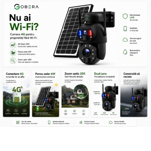 Camera de supraveghere 4G goBERA® cu Cartela SIM, Panou Solar 6W, Zoom Optic 20X, Lentile Duale, Auto Tracking, PTZ 355°, 6MP (3MP+3MP), Baterie 12000 mAh [2]