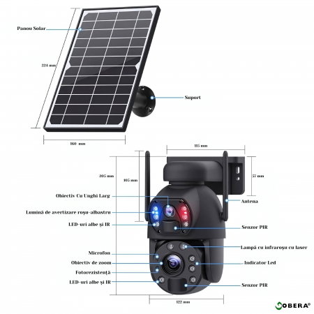 Camera de supraveghere 4G goBERA® cu Cartela SIM, Panou Solar 6W, Zoom Optic 20X, Lentile Duale, Auto Tracking, PTZ 355°, 6MP (3MP+3MP), Baterie 12000 mAh [18]