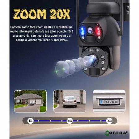 Camera de supraveghere 4G goBERA® cu Cartela SIM, Panou Solar 6W, Zoom Optic 20X, Lentile Duale, Auto Tracking, PTZ 355°, 6MP (3MP+3MP), Baterie 12000 mAh [11]