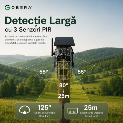 Camera de Vânătoare 4G Solară goBERA®, 3MP Super HD, GPS, Detectare PIR Triplă 25m, Panou Solar 6W, Baterie 7800mAh [3]