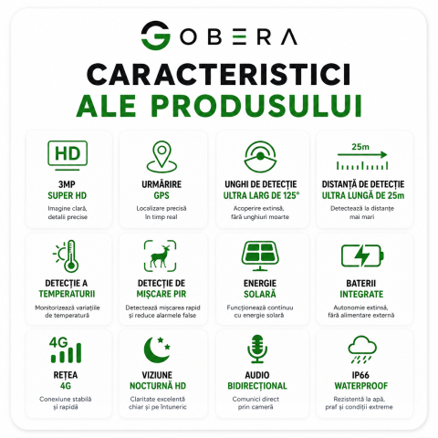 Camera de Vânătoare 4G Solară goBERA®, 3MP Super HD, GPS, Detectare PIR Triplă 25m, Panou Solar 6W, Baterie 7800mAh [1]