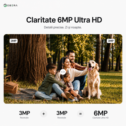 Camera de Supraveghere Solara cu 3 Lentile goBERA®️, Zoom Hibrid 15X, 4G, Panou Solar 5W, Baterie 7800mAh, IR + LED, Viziune Nocturna Color, PTZ 350°/90°, Detectare Umana si Tracking AI [2]