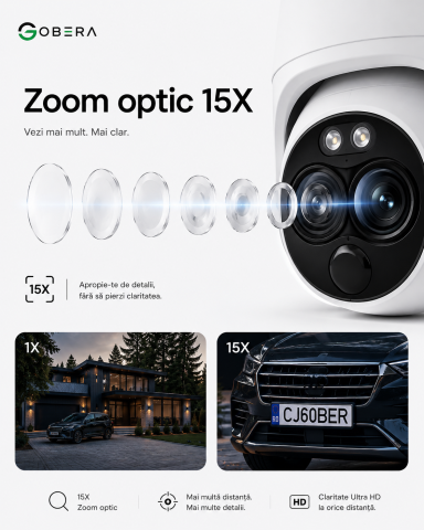 Camera de Supraveghere Solara cu 3 Lentile goBERA®️, Zoom Hibrid 15X, 4G, Panou Solar 5W, Baterie 7800mAh, IR + LED, Viziune Nocturna Color, PTZ 350°/90°, Detectare Umana si Tracking AI [1]