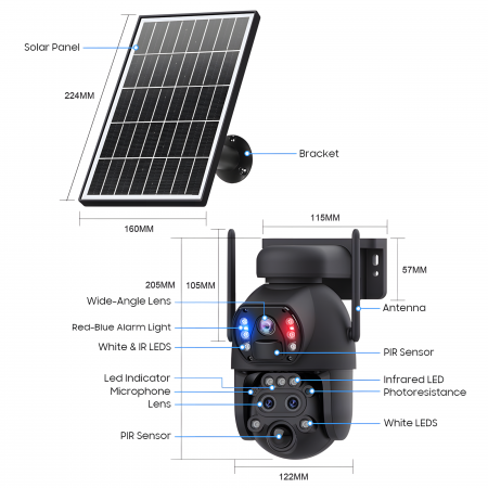 Camera Solară 4G goBERA® cu 3 Lentile, Zoom Hibrid 15X, PTZ, AI, Panou Solar 6W, Baterie 12000mAh [11]