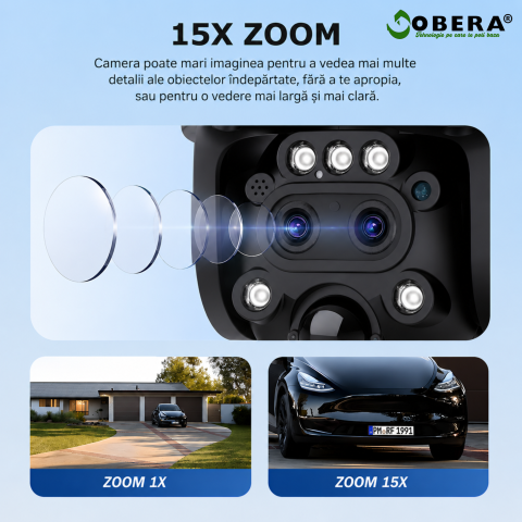 Camera Solară 4G goBERA® cu 3 Lentile, Zoom Hibrid 15X, PTZ, AI, Panou Solar 6W, Baterie 12000mAh [2]