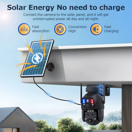 Camera Solară 4G goBERA® cu 3 Lentile, Zoom Hibrid 15X, PTZ, AI, Panou Solar 6W, Baterie 12000mAh [9]