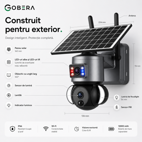 Camera de supraveghere solara goBERA® 3MP + 3MP, lentile duale, PTZ 355°, panou solar 6W, WiFi, IP66, night vision color [6]