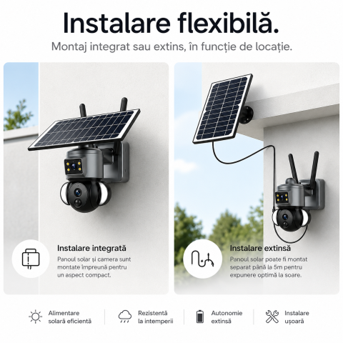 Camera de supraveghere solara goBERA® 3MP + 3MP, lentile duale, PTZ 355°, panou solar 6W, WiFi, IP66, night vision color [1]