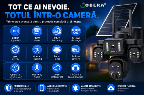 Camera Supraveghere 4G Solara goBERA® 5 Lentile, 4 Canale Simultan, PTZ, Zoom 10X, Detectie Umana AI, Baterie 20100mAh, Night Vision Color, IP66, SIM, Fara WiFi, Audio Bidirectional [2]