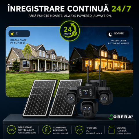 Camera Supraveghere 4G Solara goBERA® 5 Lentile, 4 Canale Simultan, PTZ, Zoom 10X, Detectie Umana AI, Baterie 20100mAh, Night Vision Color, IP66, SIM, Fara WiFi, Audio Bidirectional [7]