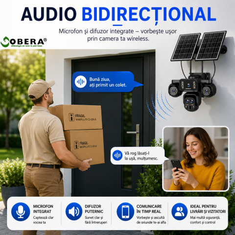 Camera Supraveghere 4G Solara goBERA® 5 Lentile, 4 Canale Simultan, PTZ, Zoom 10X, Detectie Umana AI, Baterie 20100mAh, Night Vision Color, IP66, SIM, Fara WiFi, Audio Bidirectional [11]