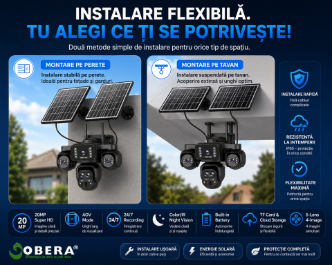 Camera Supraveghere 4G Solara goBERA® 5 Lentile, 4 Canale Simultan, PTZ, Zoom 10X, Detectie Umana AI, Baterie 20100mAh, Night Vision Color, IP66, SIM, Fara WiFi, Audio Bidirectional [9]