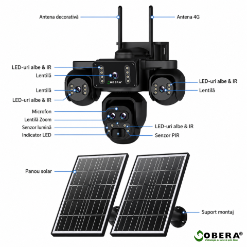 Camera Supraveghere 4G Solara goBERA® 5 Lentile, 4 Canale Simultan, PTZ, Zoom 10X, Detectie Umana AI, Baterie 20100mAh, Night Vision Color, IP66, SIM, Fara WiFi, Audio Bidirectional [16]