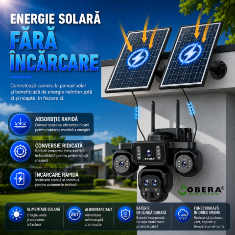 Camera Supraveghere 4G Solara goBERA® 5 Lentile, 4 Canale Simultan, PTZ, Zoom 10X, Detectie Umana AI, Baterie 20100mAh, Night Vision Color, IP66, SIM, Fara WiFi, Audio Bidirectional [15]