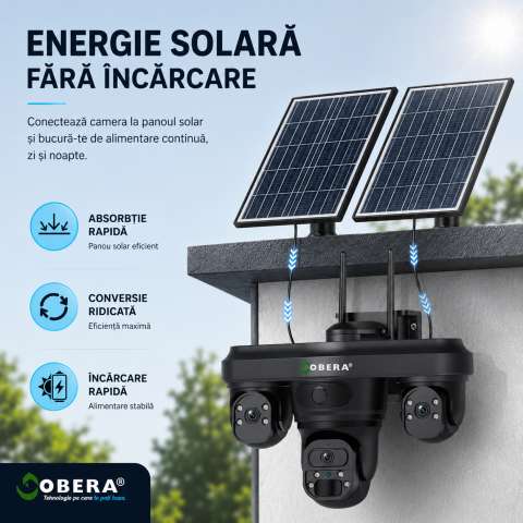 Cameră Supraveghere 4G Solară goBERA® cu 3 Lentile AOV [4]