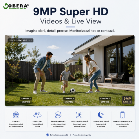 Cameră Supraveghere 4G Solară goBERA® cu 3 Lentile AOV [2]