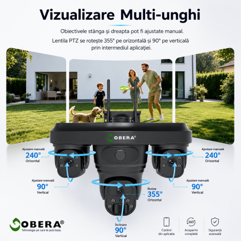 Cameră Supraveghere 4G Solară goBERA® cu 3 Lentile AOV [9]