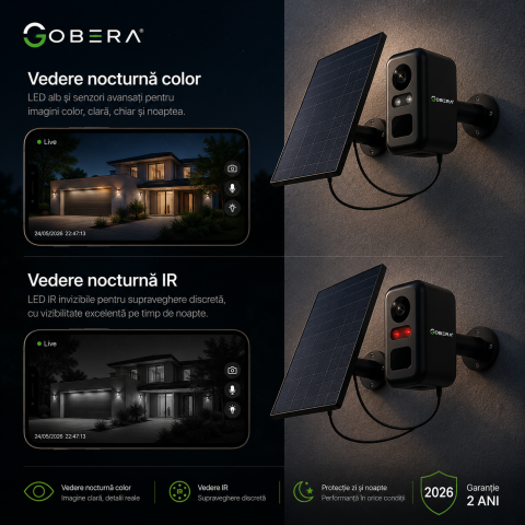 Cameră Supraveghere Solară 4G goBERA®, Compactă, PIR + Human Detection, Night Vision Color, Audio Bidirecțional, SIM, Baterie 5200mAh, IP66 [9]