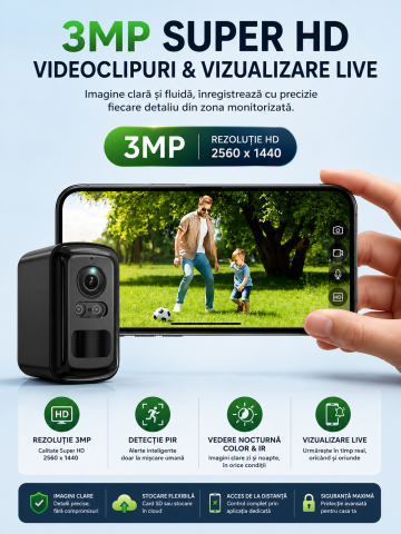 Cameră Supraveghere Solară 4G goBERA®, Compactă, PIR + Human Detection, Night Vision Color, Audio Bidirecțional, SIM, Baterie 5200mAh, IP66 [1]