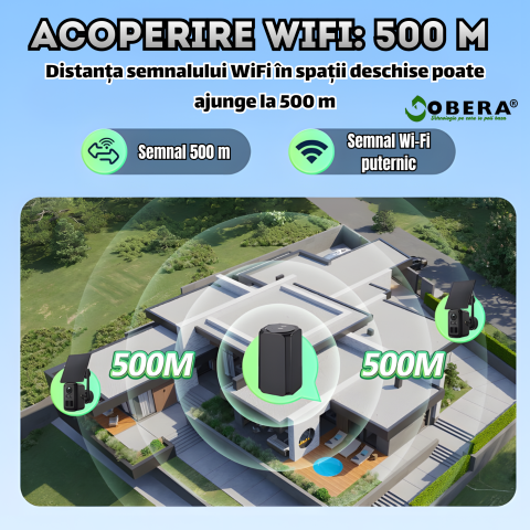Sistem Supraveghere Wireless goBERA® Smart Security, Home Hub Combo Kit cu Camere Solare 3MP, Hub Central, Acoperire 600m, Detectare PIR, Night Vision, Interfon, Stocare TF/Cloud, IP66 [1]