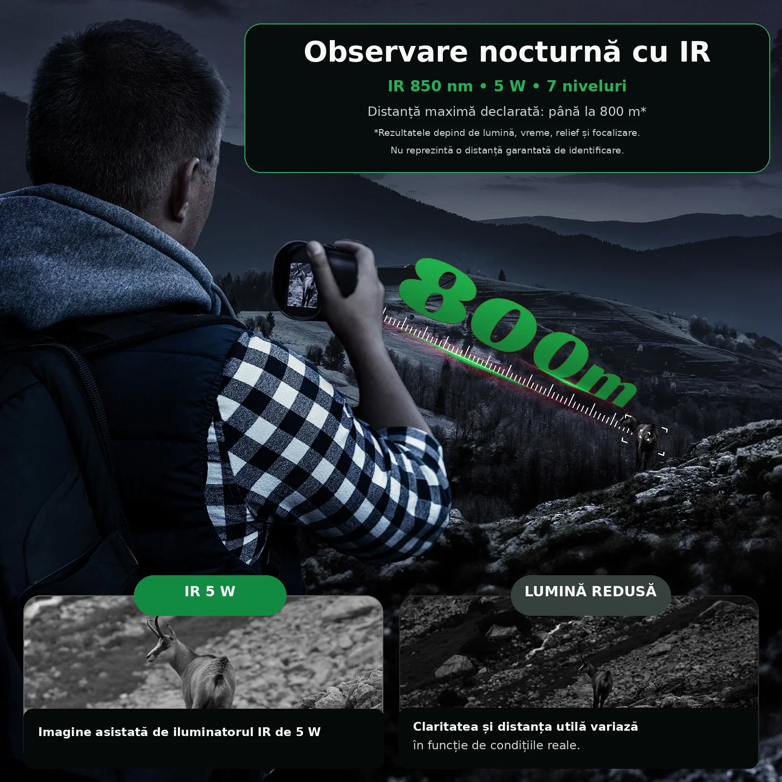 Monoclu Digital Vedere Nocturnă goBERA 329 - IR 850nm Full HD 1080p [4]
