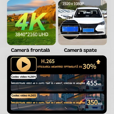 Navigație Auto Universală 10.26" cu CarPlay și Android Auto Wireless, Cameră Față 4K și Spate 1080P [4]