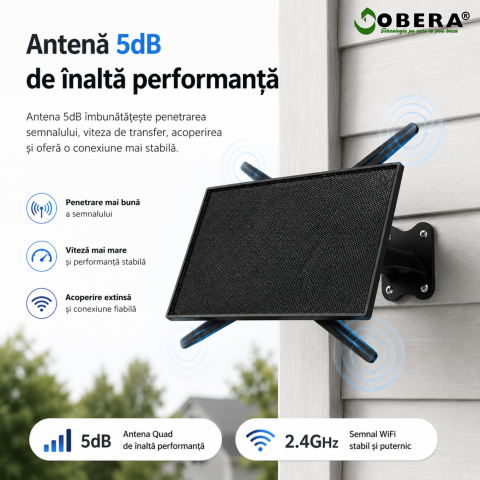 Router Portabil 4G LTE goBERA® cu Panou Solar 10W, Baterie 20100mAh, Wi-Fi 2.4GHz, Antene 5dBi, Slot Micro SIM, Conectare până la 10 dispozitive [4]