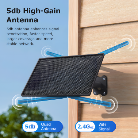 Router Portabil 4G LTE goBERA® cu Panou Solar 20W, Baterie 20100mAh, Wi-Fi 2.4GHz, Micro SIM, Antene Duale 5dBi, Conectare până la 10 Dispozitive [4]