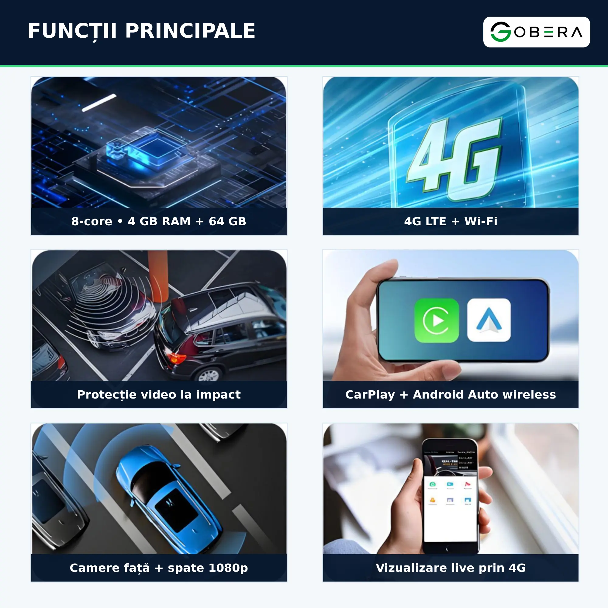 Sistem Multimedia Auto 10.26” goBERA® Android 14, CarPlay & Android Auto [4]