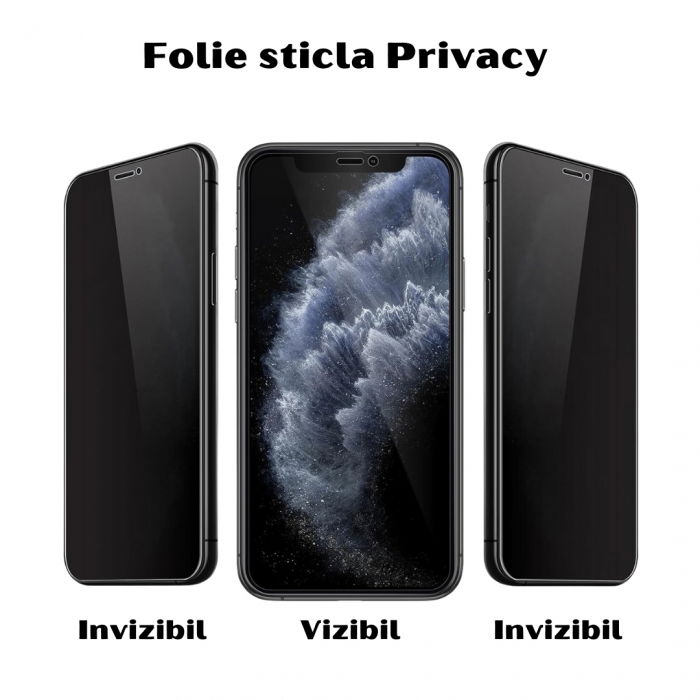 Folie Sticla Privacy pentru iPhone 12 MINI [2]