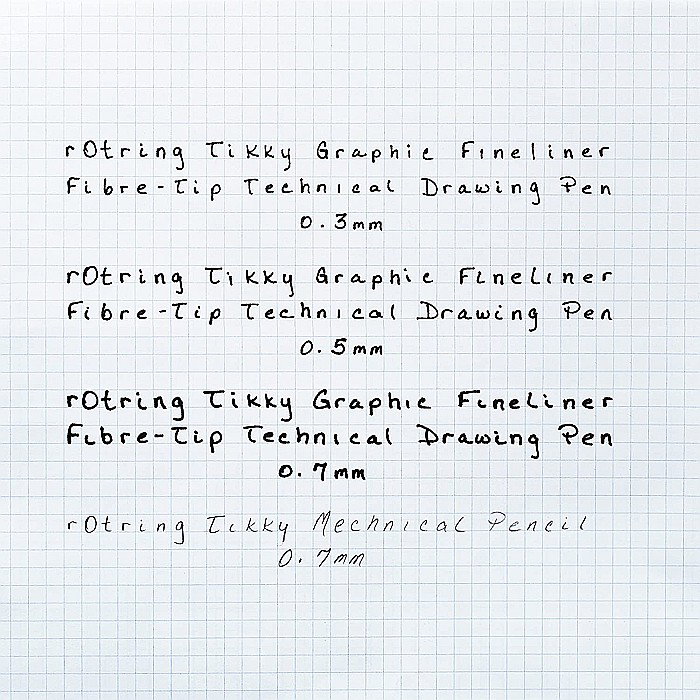 LINER ROTRING TIKKY 0.3MM NEGRU 1904753/06069 [5]