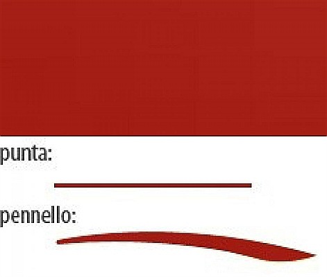 FIL CARIOCA LYRA TIP PENSULA 2 CAPETE 6520090 ROSU VENETIAN [3]