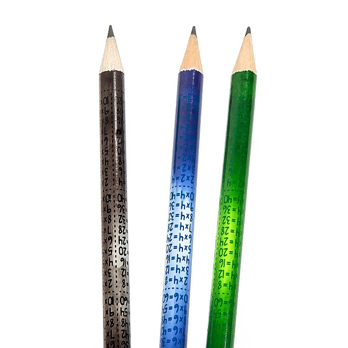 DE CREION CU RADIERA MAGIC TABLA INMULTIRII KIDEA MOMKA [1]