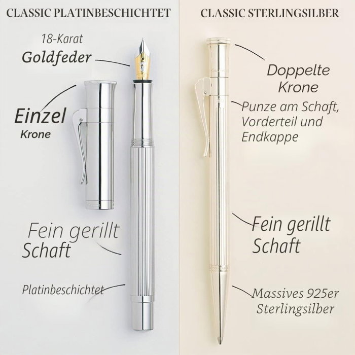 Stilou Classic Platinium Full M Graf von Faber-Castell GF145560 [7]
