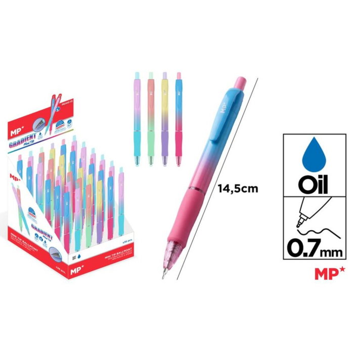 MINI PIX CU GEL  IPB PE BAZA DE ULEI 0.7MM GRADIENT ALBASTRU PE140-13 [1]