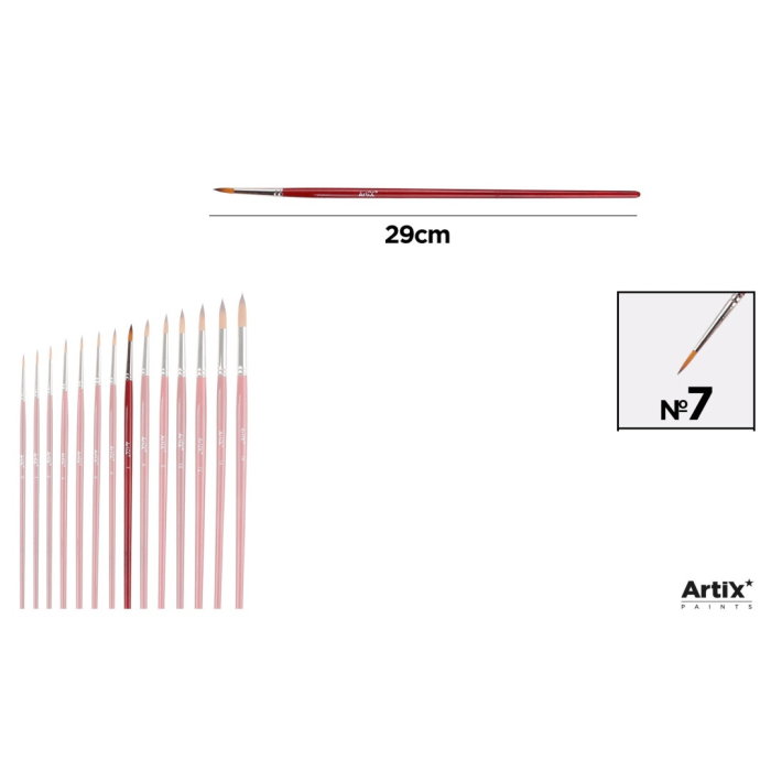 Pensulă Profesională IPB Vârf Sintetic Rotund Nr.7 PP347-08 la Bucată - Artix Paints [1]
