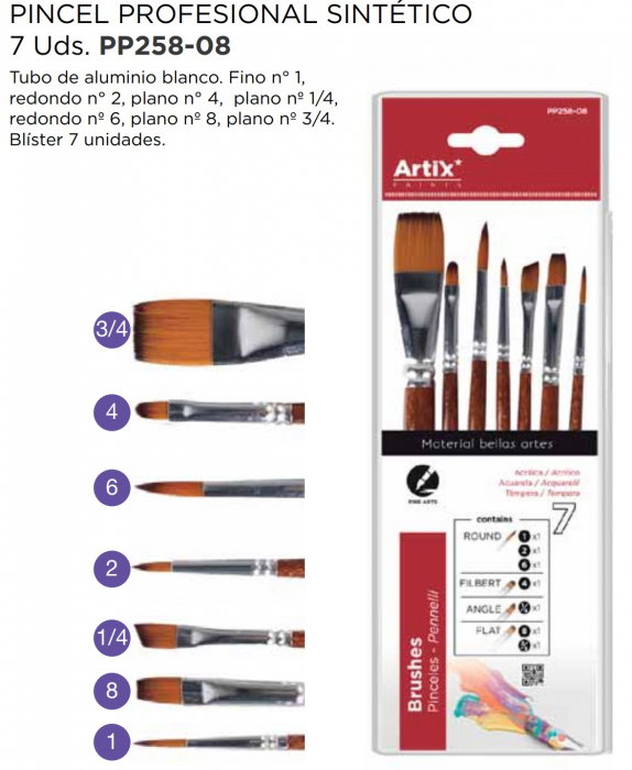 PENSULE IPB PENTRU SABLOANE 7/SET NR. 1,8,1/4,2,6,4,3/4 PP258-08 [2]